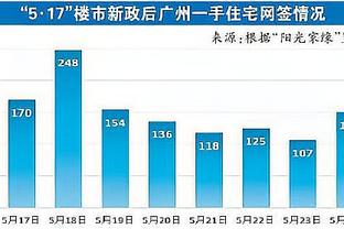 萨莫拉诺：劳塔罗是令人难以置信的轰炸机，为球队努力工作的战士